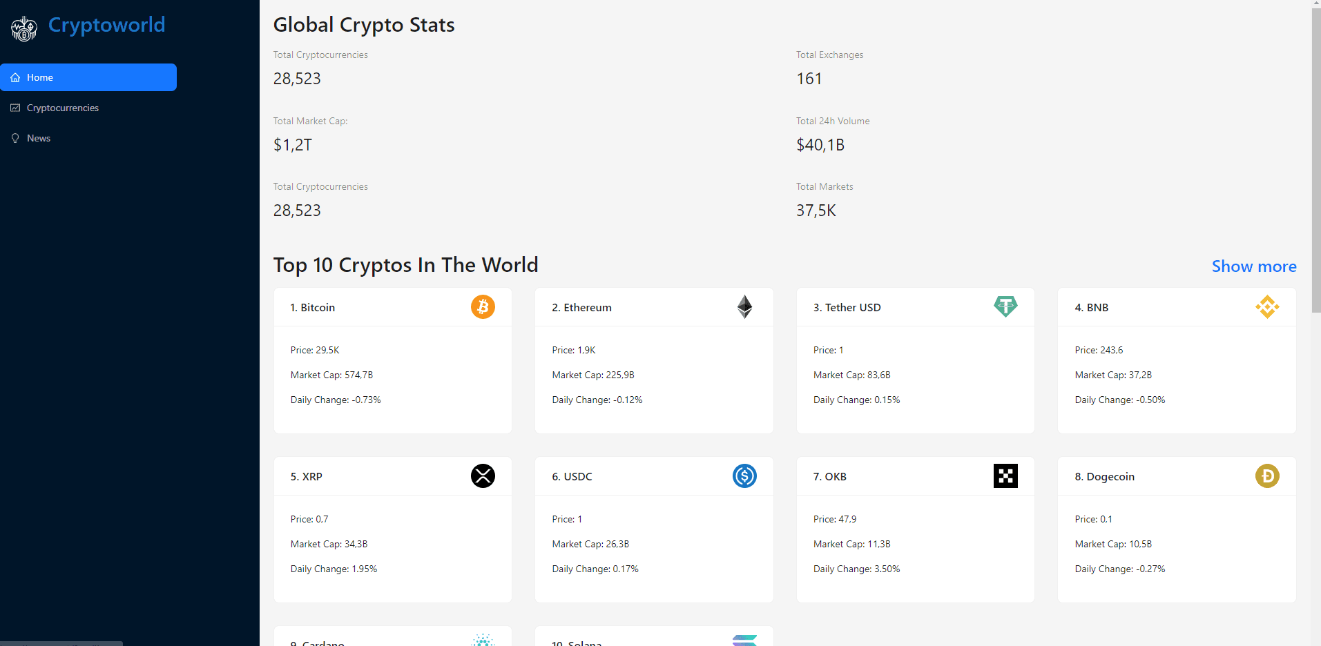Screenshot of Crypto World
